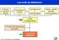 couts_1